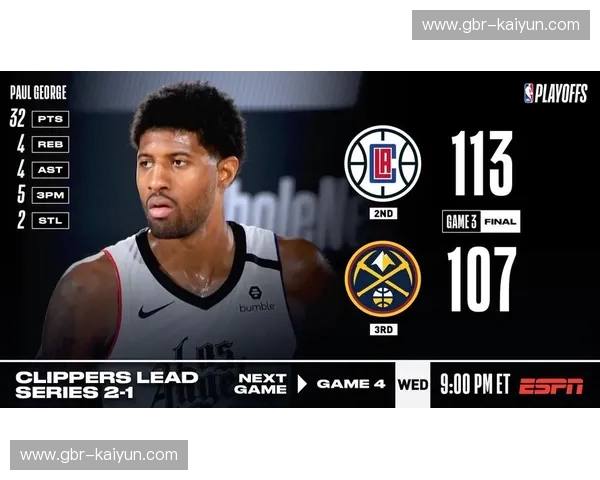 疾风骤雨，雷霆万钧：快船与雷霆第五场生死对决，谁能扼住命运的咽喉？